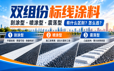 双组份道路标线涂料怎么选？刮涂型、喷涂型和震荡型有什么区别